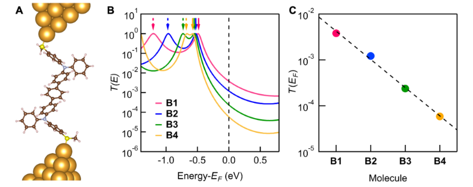 皇冠体育