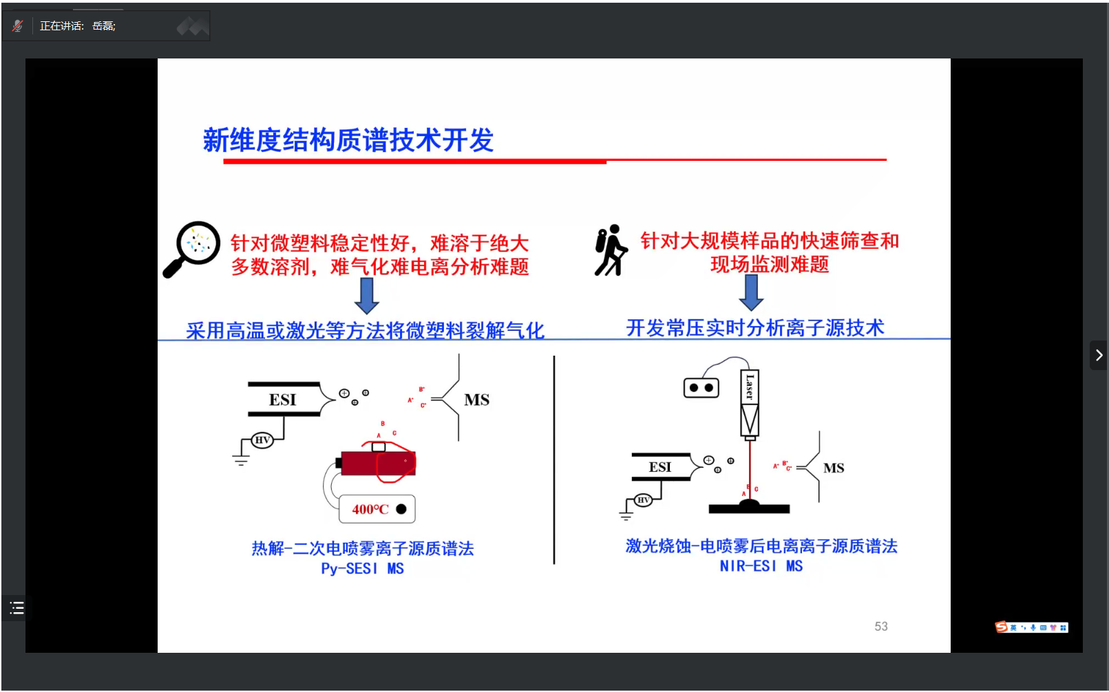 皇冠体育