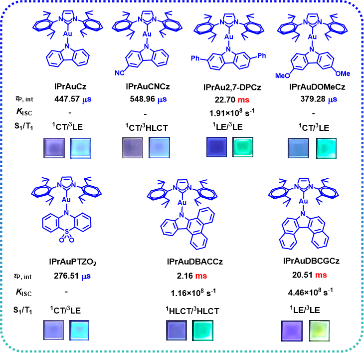 皇冠体育